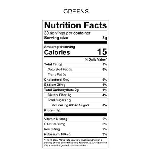 Greens Nutritional Facts